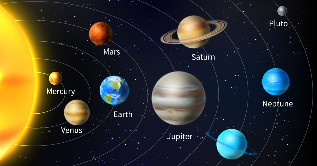 पंचक में भूलकर भी न करें ये काम, भुगतने पड़ सकते हैं खराब परिणाम