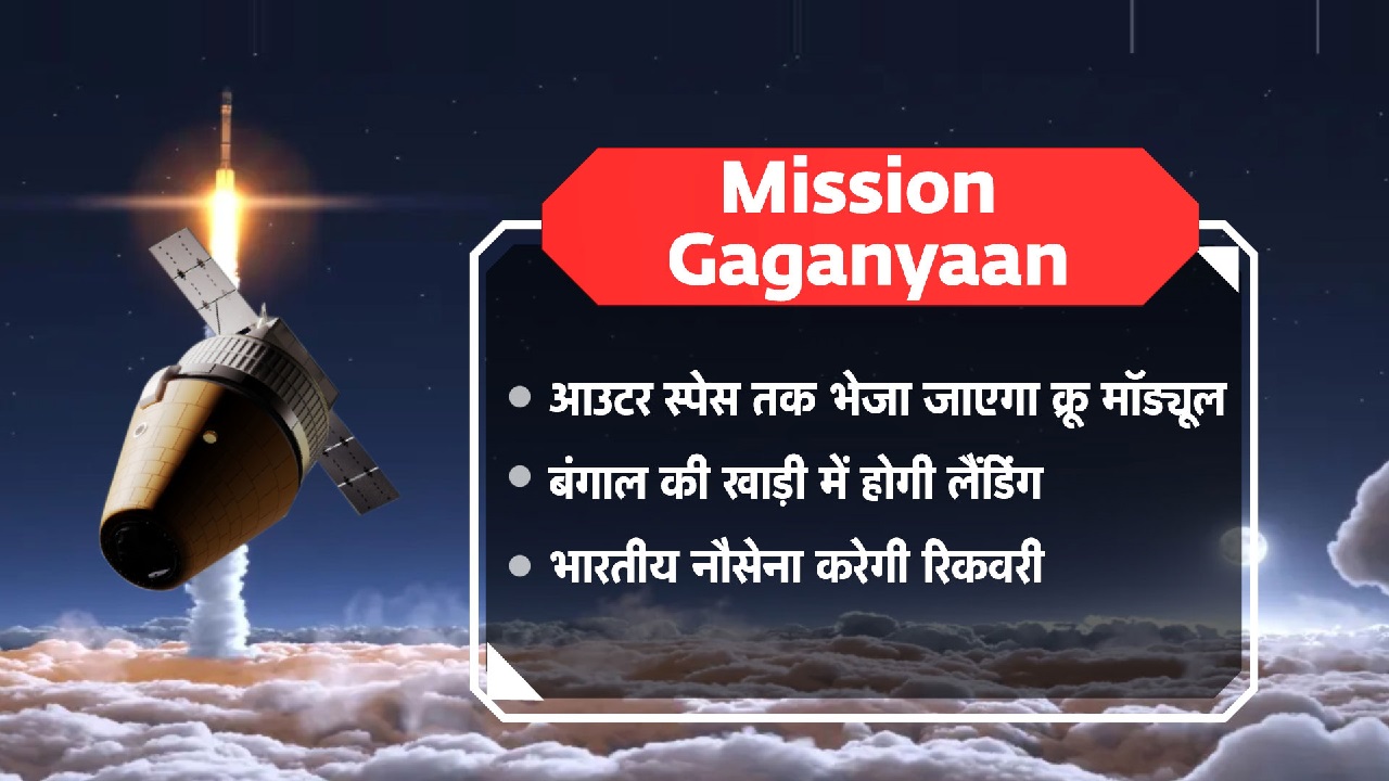 india mission gaganyaan-1