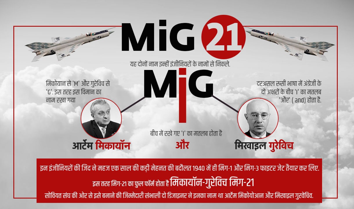 MIG21