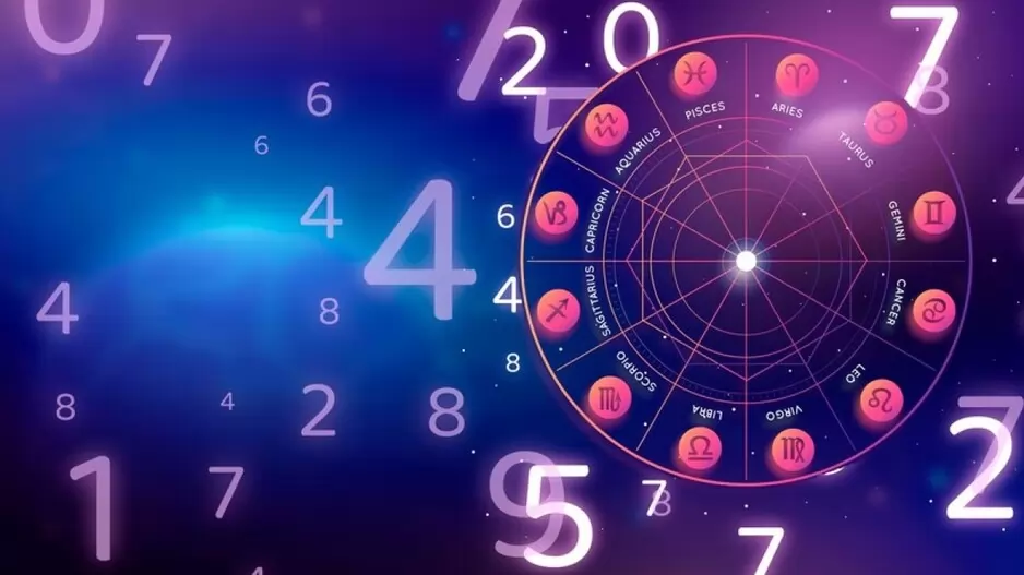 Numerology Predictions for 03 January 2024