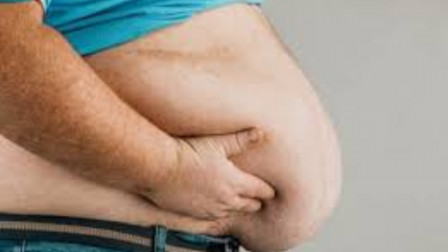 Overweight Problem