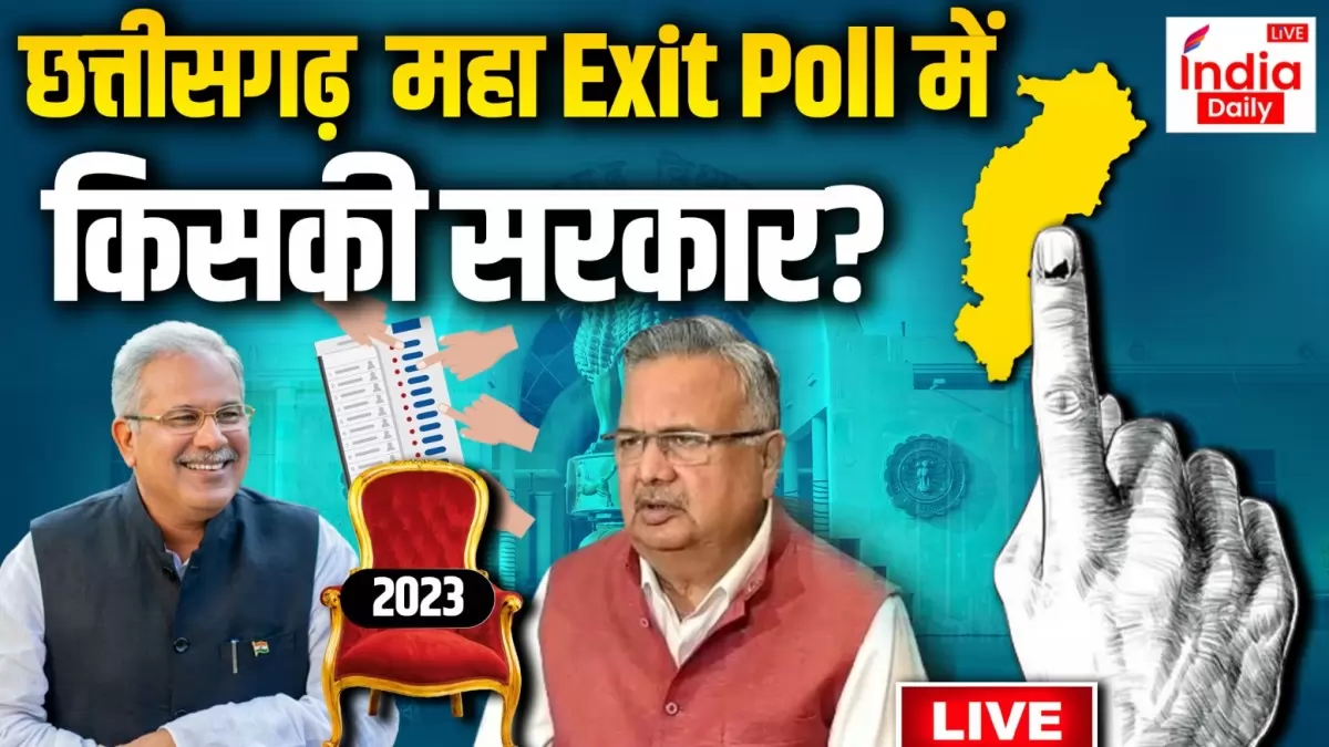India Daily Live Chhattisgarh Exit Poll Results 2023: छत्तीसगढ़ में कांग्रेस का कमाल! देखें सबसे सटीक एग्जिट पोल
