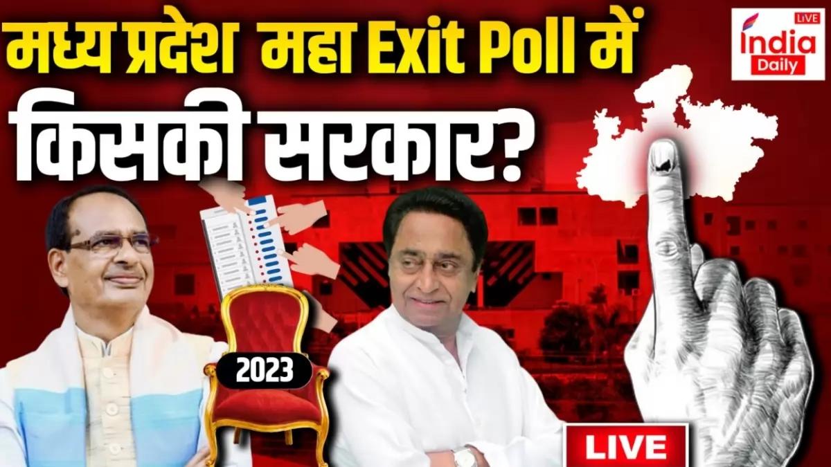 india daily live MP exit poll 2023 live updates results party wise seat
