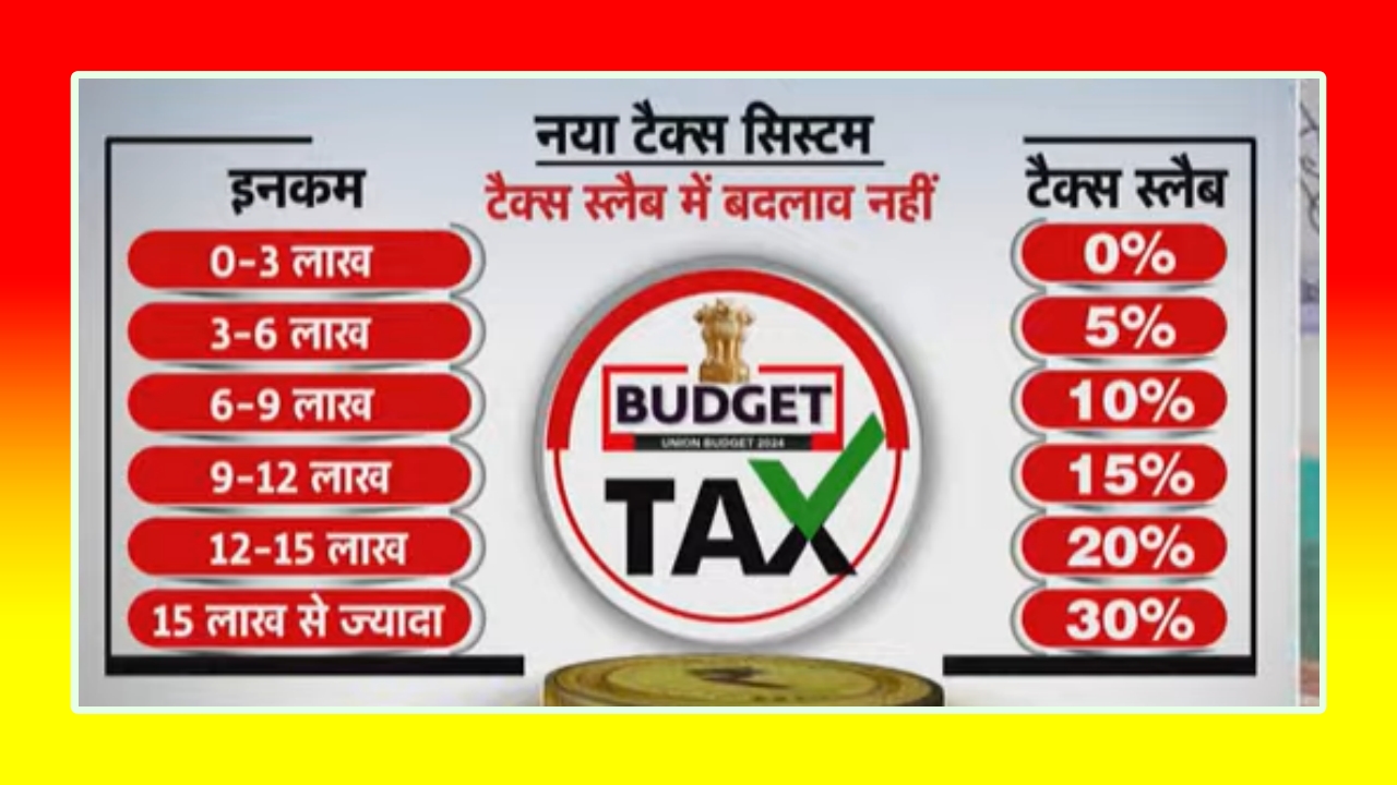 budget 2024 latest updates income tax slab rates relaxation nirmala sitharaman