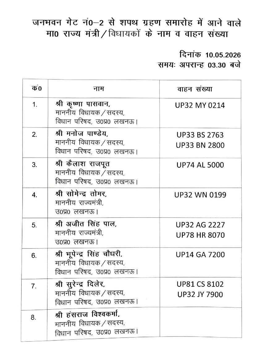 Yogi Cabinet Expansion 2026